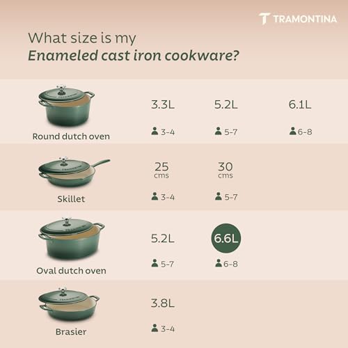 Image of TRAMONTINA Bestow Oval Dutch Oven 6.6L with Lid | Enameled Cast Iron Casserole Pot & Biryani Pot | Even Heat Retention | Low Oil Healthy Cooking | No Seasoning Required | All Cooktops Compatible | Green
