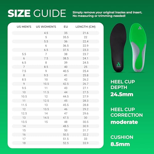 Image of Protalus T-100 Elite Premium Insoles - Patented Alignment Technology for Whole-Body Comfort, Plantar Fasciitis Relief, Shock Absorption & Over-Pronation Control for Running, Walking, Standing