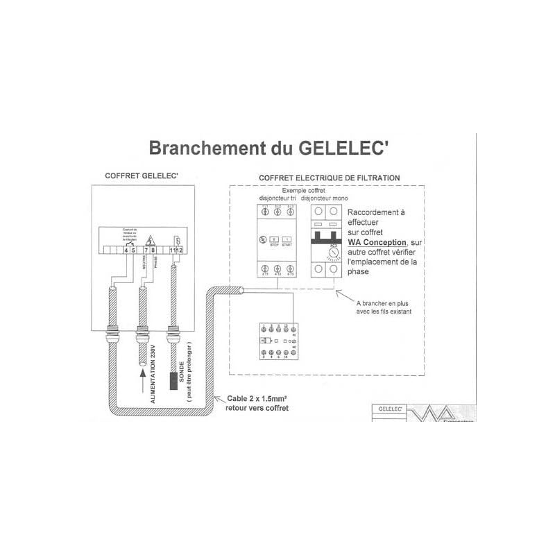 Coffret Hors Gel Digital Gel'elec avec Sonde WA
