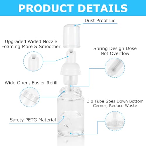 30 Pcs 1 Oz/30 ml Foam Pump Bottles, Clear Plastic Mini Empty Dispenser Foaming Bottles for Travel, Refillable Hand Sanitizer, Lash Shampoo3