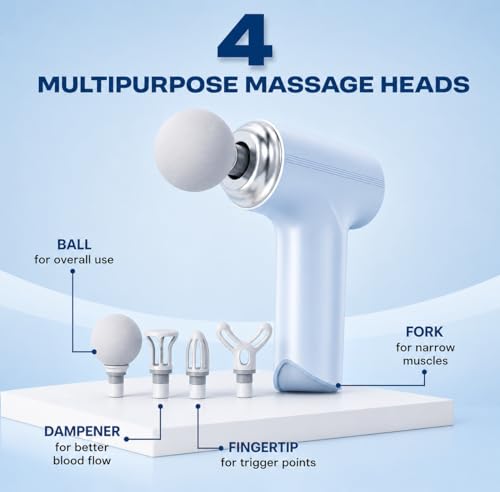 Image of Mini Gun Massager Machine for Pain Relief - Body, Neck, Shoulders, Back, Arms & Feet Massager- 6 Speed Settings -7 Type-C Charging for Muscle Pain Relief Recovery. (Multi Colour)