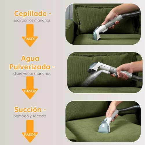 Catálogo de Techvida para comprar hoy. 11 Techvida marca TECHVIDA (2)