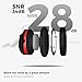 ProCase Noise Reduction Ear Muffs, Sound Proof Ear Protection, NRR 28dB Noise Cancelling Headphones for Adults Kids Autism, Hearing Protection for Shooting Gun Range Mowing -Red