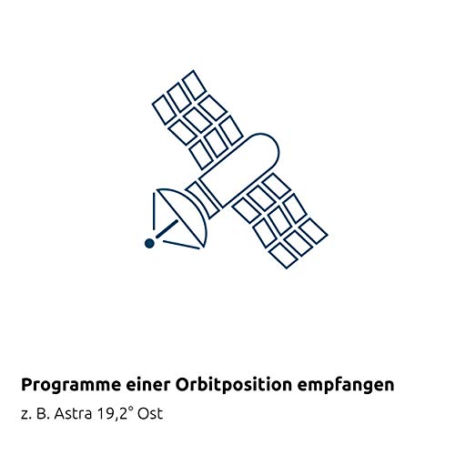 TechniSat TECHNITENNE 60 Satelliten-Schüssel für 2 Teilnehmer (60 cm digital Sat Anlage,...