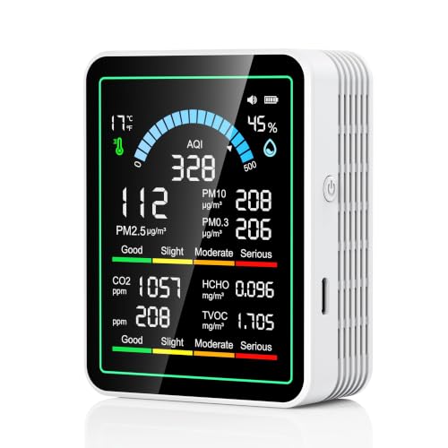 ZEMEOLLO 10-in-1 Air Quality Tester