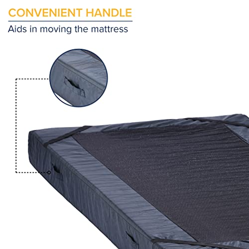 Drive-Medical-FoamQuickn-Easy-Comfort-Mattress-Blue