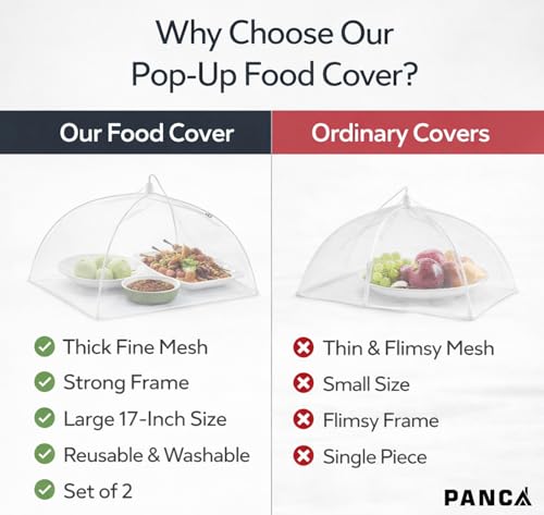 Image of PANCA Food Cover for Outside | 2 Pcs Pop Up Mesh Food Tent 17 Inch | Reusable Collapsible Food Nets for Fruits, Snacks & Outdoor Serving | Insect Proof Cover for Home & Picnic
