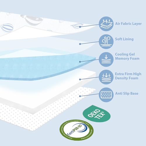 Image of Pack and Play Mattress - 38 inchx26 inch Pack N Play Mattresses Pad with Breathable Removable Cover - Dual-Sided Memory Foam Foldable Portable Baby Crib Mattress, Balloon