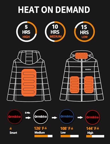 Kids Heated Jacket with Battery Pack - 7.4V Rechargeable Winter Work Self Electric Heated Coat for Boys-L3
