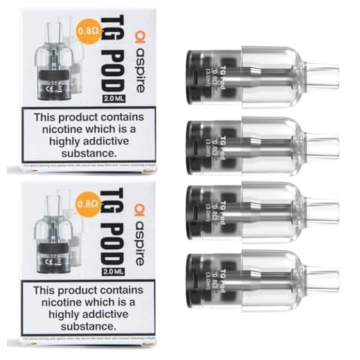 Aspire 4 Pack Cyber G XL/TG Pods (0.8ohm) for Cyber G Pod Kit and Vapes - No Nicotine