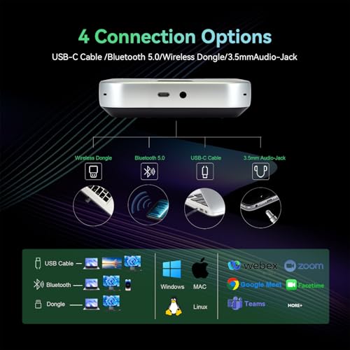 4K streaming setup complete kit