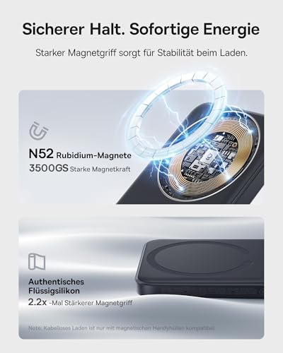 Baseus Enerfill FM11 MagSafe Powerbank 10000mAh 22.5W Magnetische Power Bank USB C, Kabellose Externe Handyakkus Mini Wireless Kompatibel mit iPhone 17/16/15/14/13/12/Pro/Pro Max Serie, Schwarz 3