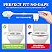 Ultra-Slim Dual-Nozzle Bidet Attachment - Adjustable Cold Water Pressure, Stainless Steel, Hygiene Upgrade,Non-Electric Bidet，Fluorescent White (Fluorescent White)