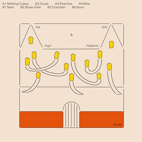 Ida Urd & Ingri Høyland
