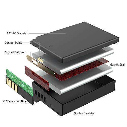 LP LP-E10 Replacement Battery,2-Pack 1600mA Compatible with Canon EOS Rebel T3, T5, T6, T7, T100, 1100D, 1200D, 1300D, 1500D, 2000D, 3000D, 4000D, Kiss X50, X70, X80, X90 Cameras - Thumbnail 2