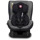 Zur und gegen die Fahrtrichtung. Die Option den Kindersitz zur und gegen die Fahrtrichtung im Auto zu montieren, ermöglicht den Einsatz von Liam für Babys von den ersten Lebenstagen an.