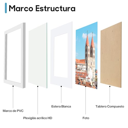Portarretratos, Imagen adicional