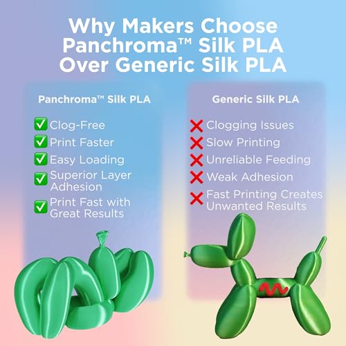 Image of Polymaker Panchroma Silk PLA Filament 1.75mm for 3D Printing, 1kg, Purple | Neatly Wound, High-Gloss Finish PLA, Easy Print & Smooth Feeding, Compatible with Bambu Lab & Most 3D Printers