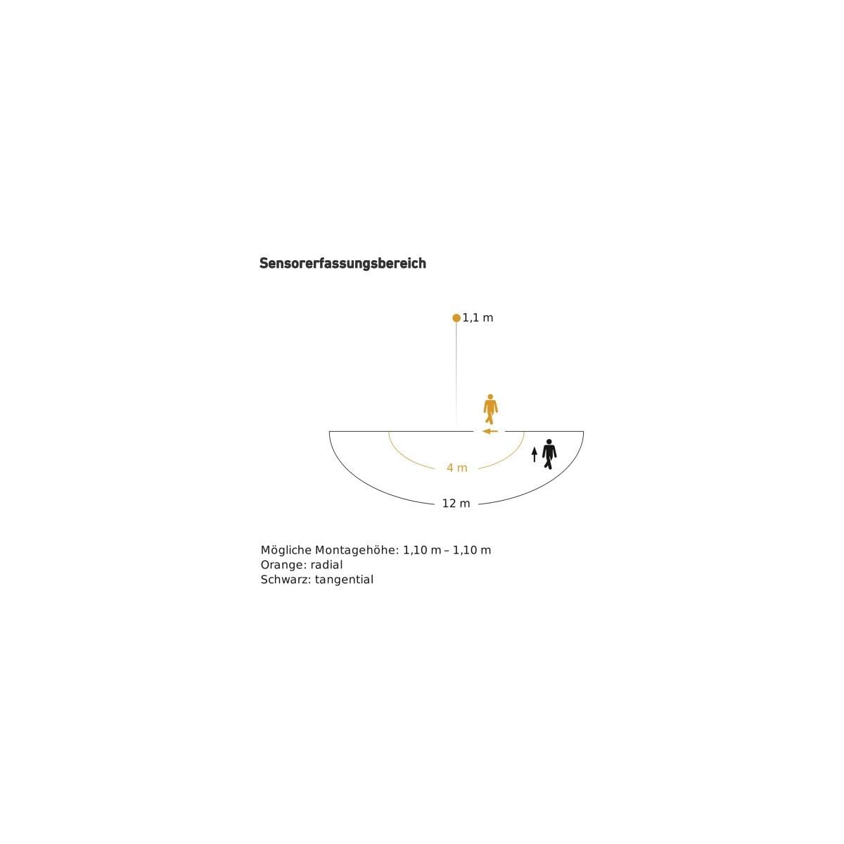 Steinel Interrupteur à capteur IR 180 KNX Blanc - Détecteur de Mouvement encastré - Détecteur de présence pour l'intérieur - pour Couloir, Maison d'adolescent, Cave
