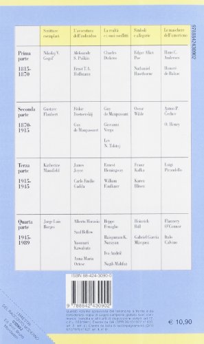 I maestri del racconto moderno. per le Scuole