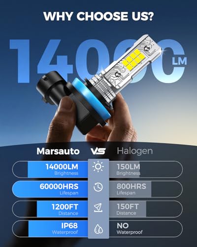 Image of Marsauto H8 /H11 LED Fog Light Bulb, 14,000LM 6500K Cool White 1:1 Size H16 /H8 Fog Lights, 0.16 inch Ultra-Thin Focused Beam for Foggy /Rainy Days, Pluy&Play, 2-Pack