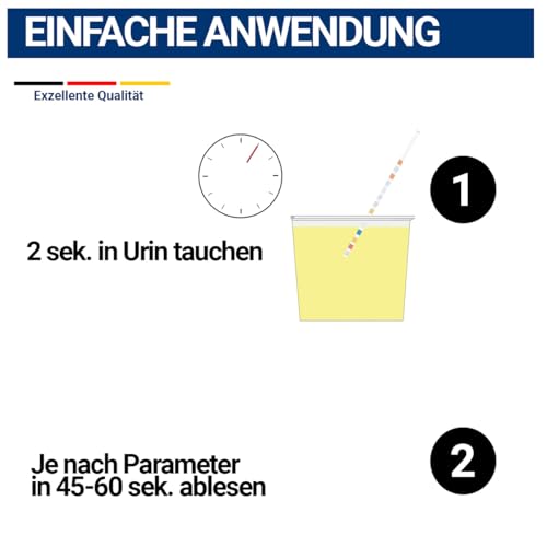25x Gesundheitstest 14in1 Urin Teststreifen für 14 Indikatoren für Ernährung & Bewusstsein Analyse – Glucose, Keton - Urinanalyse