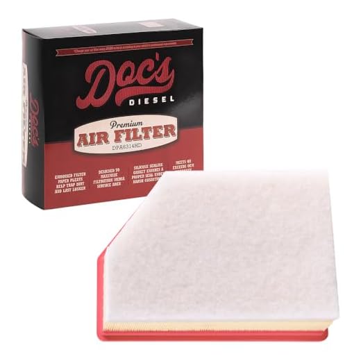 DOC'S 6.6L Duramax Air Filter 2020-2023 | Replaces A3248C, 84554703