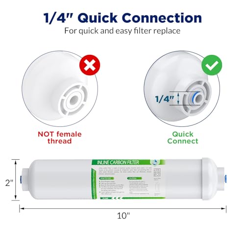 Membrane Solutions T33 Inline Water Filter, 2-Pack 1/4