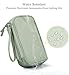 Electronic Organizer Travel Cable Accessories Bag,Electronic Organizer Case,Electronic Accessories Organizer Bag for Power Bank, Charging Cords, Chargers, Mouse, USB Cable, Earphones (Mint Green)