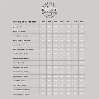 MB Quart 6x9-Inch Rear Speaker Upgrade Compatible with Jeep Wrangler(JL) 2018-2023 and Jeep Gladiator(JT) 2020-2023, 220W Max, (Pair)