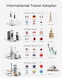 LENCENT 120W Adapter Podróżny na Całym świecie, GAN III Uniwersalny Adapter Wtyczki, Szybkie ładowanie Międzynarodowa ładowarka z 3 PD3.0 Typ C + 1 QC USB A do USA/UK/EU/AUS, Typ A/C/G/I, Biały