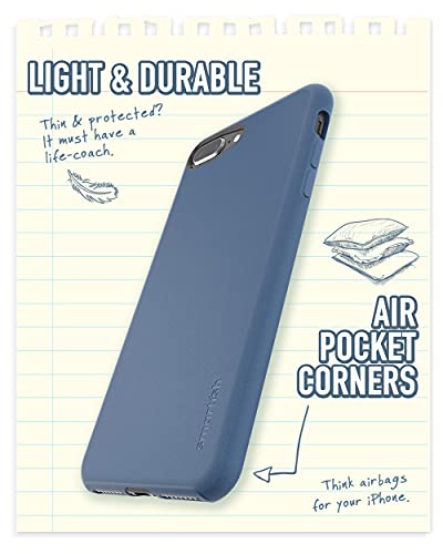 Smartish Iphone 8 Plus / 7 Plus Slim Case - Gripmunk [Lightweight + Protective] Thin Cover For Apple Iphone 7 Plus / 8 Plus (Silk) - Blues On The Green #TOP4