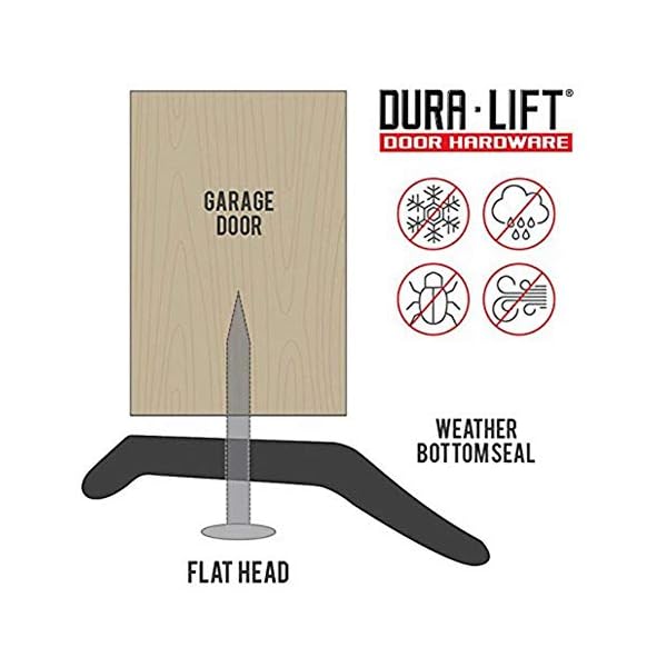 DURALIFT Garage Door Foam Bottom Weather Seal for 16' Wide Doors
