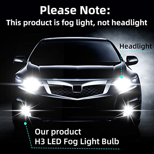 Ciihon H3 Led Fog Light Bulbs 50W 1600Lm 6000K White H3 Led Bulb Super Bright H3 Led Fog Lamp For Drl Replacement For Auto Car #TOP2