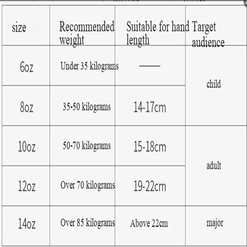 ボクシンググローブ 子供・大人・男性・女性用トレーニングフリーコンバットボクシングセット フィットネス エクササイズ 武道(赤,L)