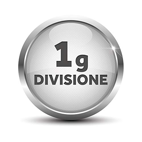 Imetec Dolcevita ES4