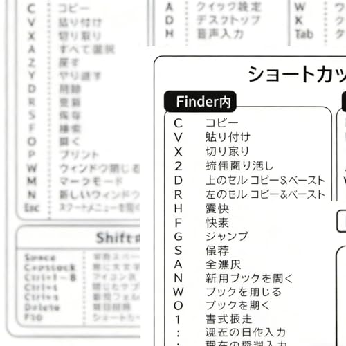 Pegatinas de teclas de acceso directo para portátil: guía en japonés impermeable 8