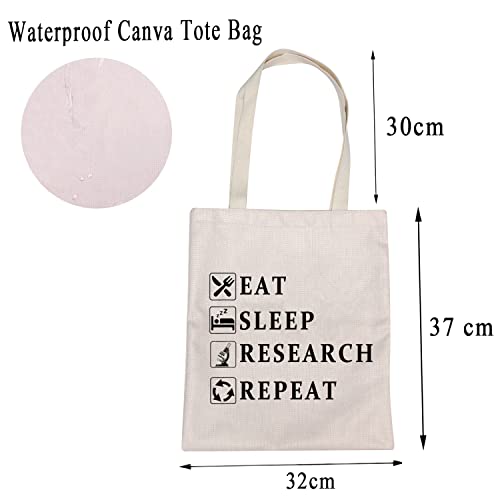Bolso Tote Eat Sleep Research Repeat para investigadores miniatura 5