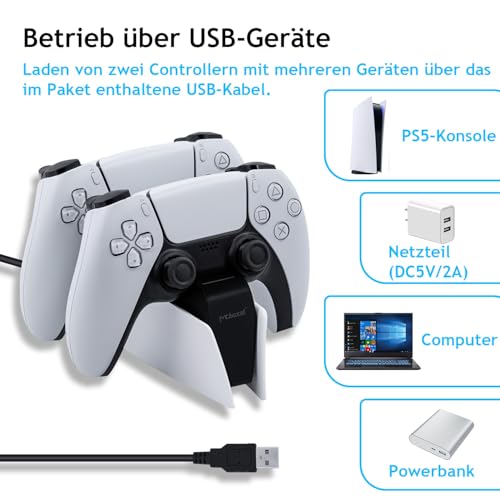 Mcbazel PS5 Controller Ladestation, Ladegerät für DualSense/DualSense Edge – Schnellladung, LED-Ladeanzeige, Mehrfach-Schutz Stabile mit Anti-Rutsch-Basis, USB-C Stromversorgung 2