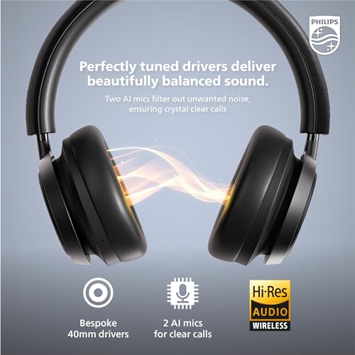Image of Philips Fidelio L4 Flagship Over-Ear Wireless Headphones, Active Noise Canceling Pro+ (ANC), Hi-Res, Bluetooth Multipoint, Integrated Google Assistant, Wired or Wireless, for Audiophiles