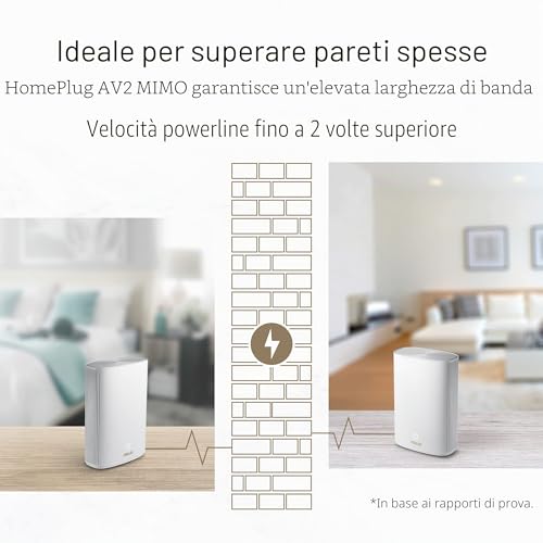 ZenWiFi XP4 Whole Home Mesh WiFi 6 System (confezione da 2 bianchi): copertura fino a 410 m2 - Powerline - Immagine 4