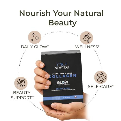 Image of NewYou Collagen Glow Marine Collagen Powder for Skin, Hair & Nail Support | With Glutathione, Biotin, Hyaluronic Acid & Vitamins B Complex, C & E | Supports Skin Hydration & Hair Health | Blueberry Flavour | Trial Pack 70g
