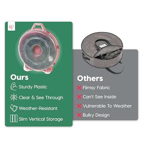 Image of IRIS USA 24 inch Wreath Storage Container With Latches and Handle, 2 Pack, For Holiday Garland /Wreath, Holiday Decorations, and Heavy Duty, Portable, High Protection, and Space Saving Storage, Clear /Red