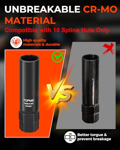 Image of 10 Spline Lug Nut Socket, Replacement for TA20-17 /19, Compatible with Bimecc 10 Spline Lug key, for Removing 10 Point Lug Nut Key for Truck Large SUV with 13 /16 and 7 /8 Hex Drive, CR-MO