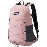 Capacity: 18L Dakine Wonder 18L Rucksack