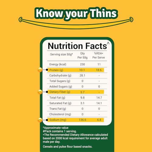 Image of Prolicious High Protein High Fiber Methi Ajwain Thins| No Plam Oil |Low Salt | Ideal for weightloss & PCOS | Healthy Snack | Single Pack 50g