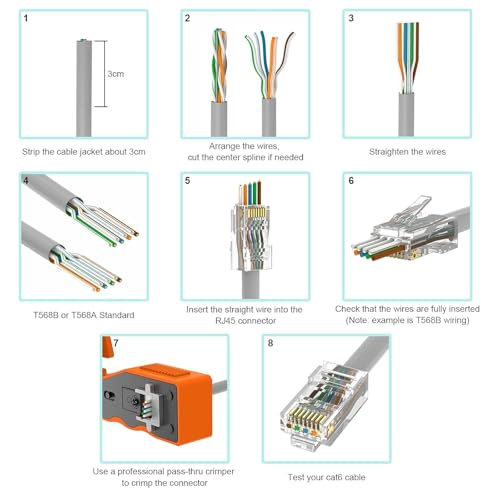Image of C & E C & E-RJ45 Ethernet Cable Connectors - 100-Pack for Cat5e /Cat6, Easy Crimp, Plugs