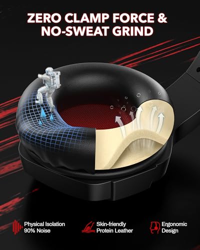 BINNUNE Wireless Gaming Headset BW01 の商品画像 4