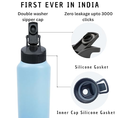 Image of Speedex Stainless Steel Metal Water Bottle 1 Ltr 1000 ml, BIS Approved, Leak Proof Sipper Cap Bottle for Office, School, Gym, Travel, Daily Use for Men, Women, Kids, Adults, Dual Blue, Set of 4