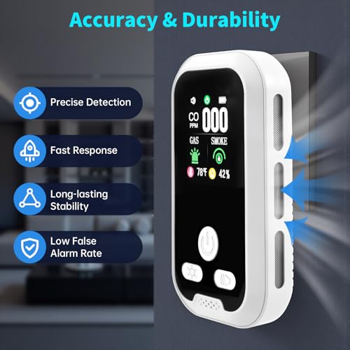 5-in-1 Plug in Gas & Smoke & Carbon Monoxide Detector, Combination CO Alarm with Temperature(°F) & Humidity Built-in Backup Battery HD Screen for Home, RV, Apartment (1 Pack)